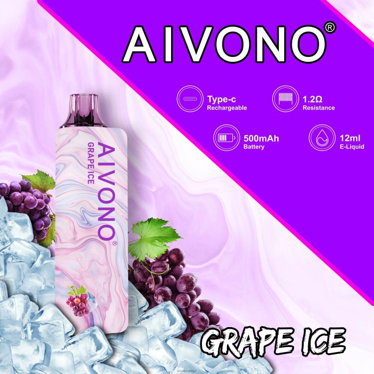 Aivono AIM GUN 7000 druvis - 80ZTN102 Aivono Sverige