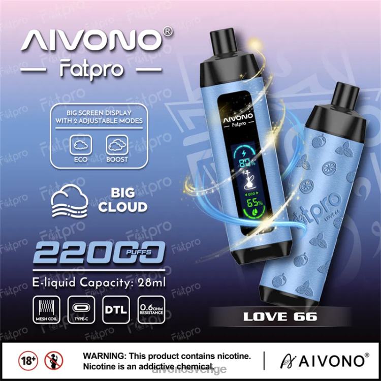 Aivono Fatpro 22 000 älskar 66 - 80ZTN6 Aivono Sverige